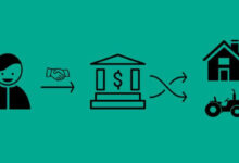 Investimento em LCA
